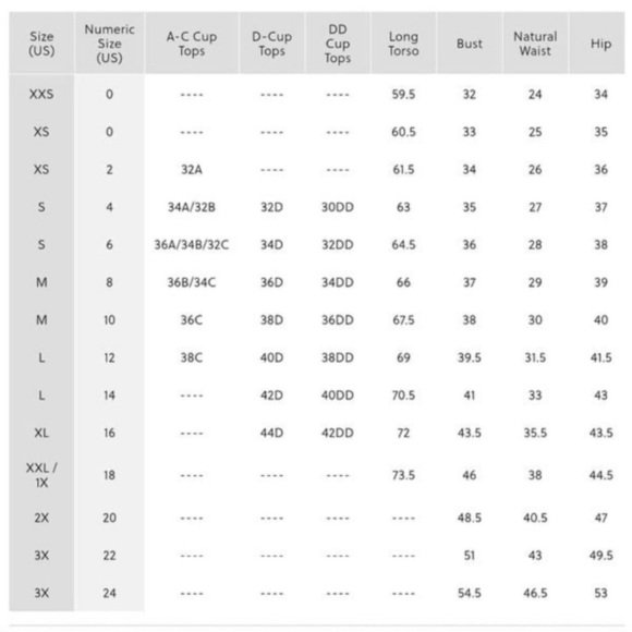 J Crew Scrunchie Knotted Scoop Neck Bikini & 2 Mix & Match Bottoms Size 2X 3X - Picture 16 of 16